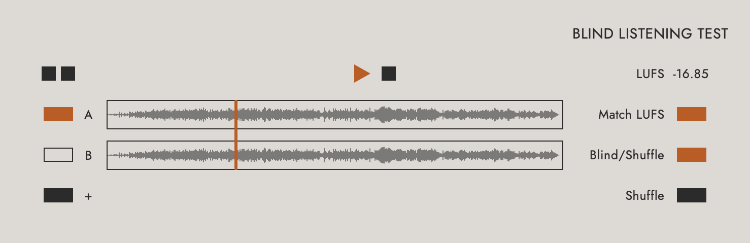 Blind Listening Test